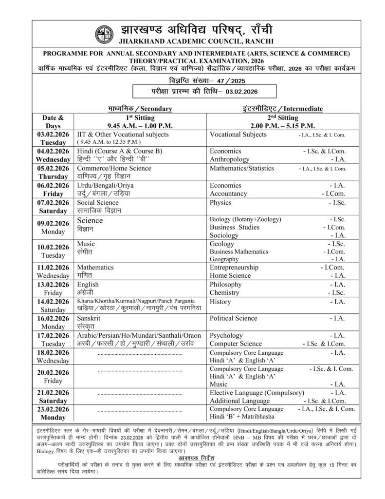 JAC 10th Exam Date 2026 PDF